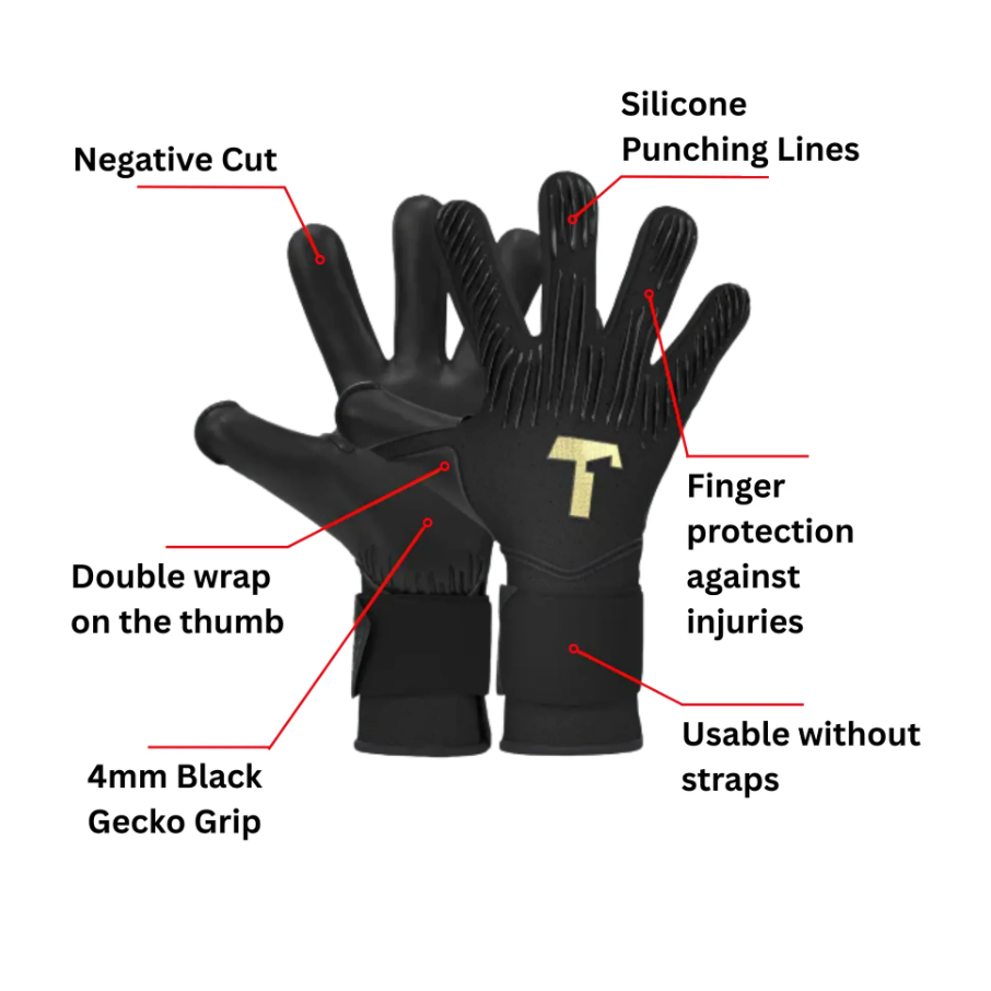 Rebel 2.0 Solar Black Finger Protection Goalkeeper Gloves