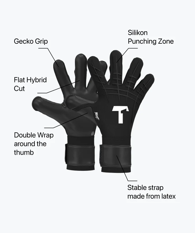 Gants de gardien de but Shadow Beast 3.0