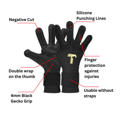 Rebel 2.0 Solar Black Finger Protection Goalkeeper Gloves