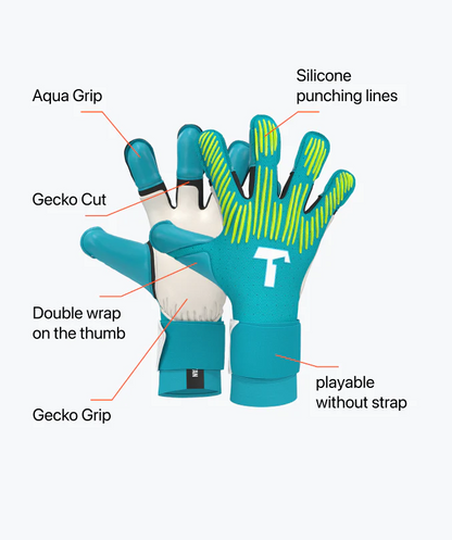 Rebel 2.0 Sky Blue Goalkeeper Gloves