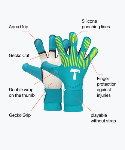 Rebel 2.0 Sky Blue Finger Protection Goalkeeper Gloves