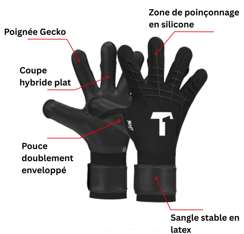 Gants de gardien de but Shadow Beast 3.0