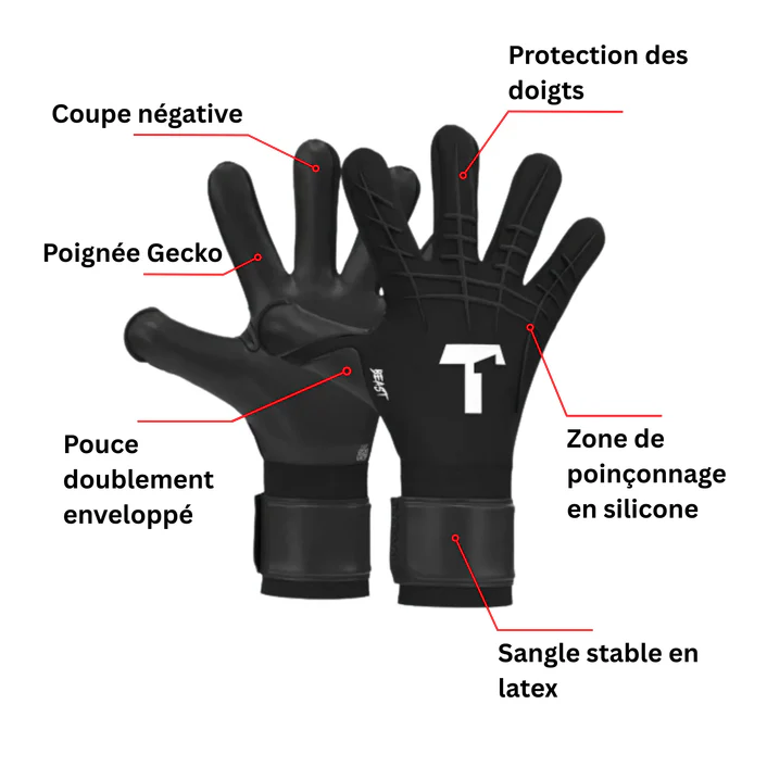 Shadow Beast 3.0 Finger Protection Goalkeeper Gloves