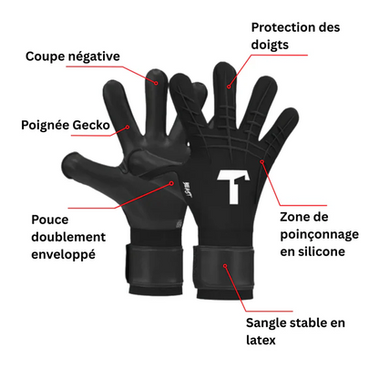 Shadow Beast 3.0 Finger Protection Goalkeeper Gloves